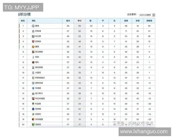 上海排球队以55分领跑奥运会积分榜展现强大实力和竞争力
